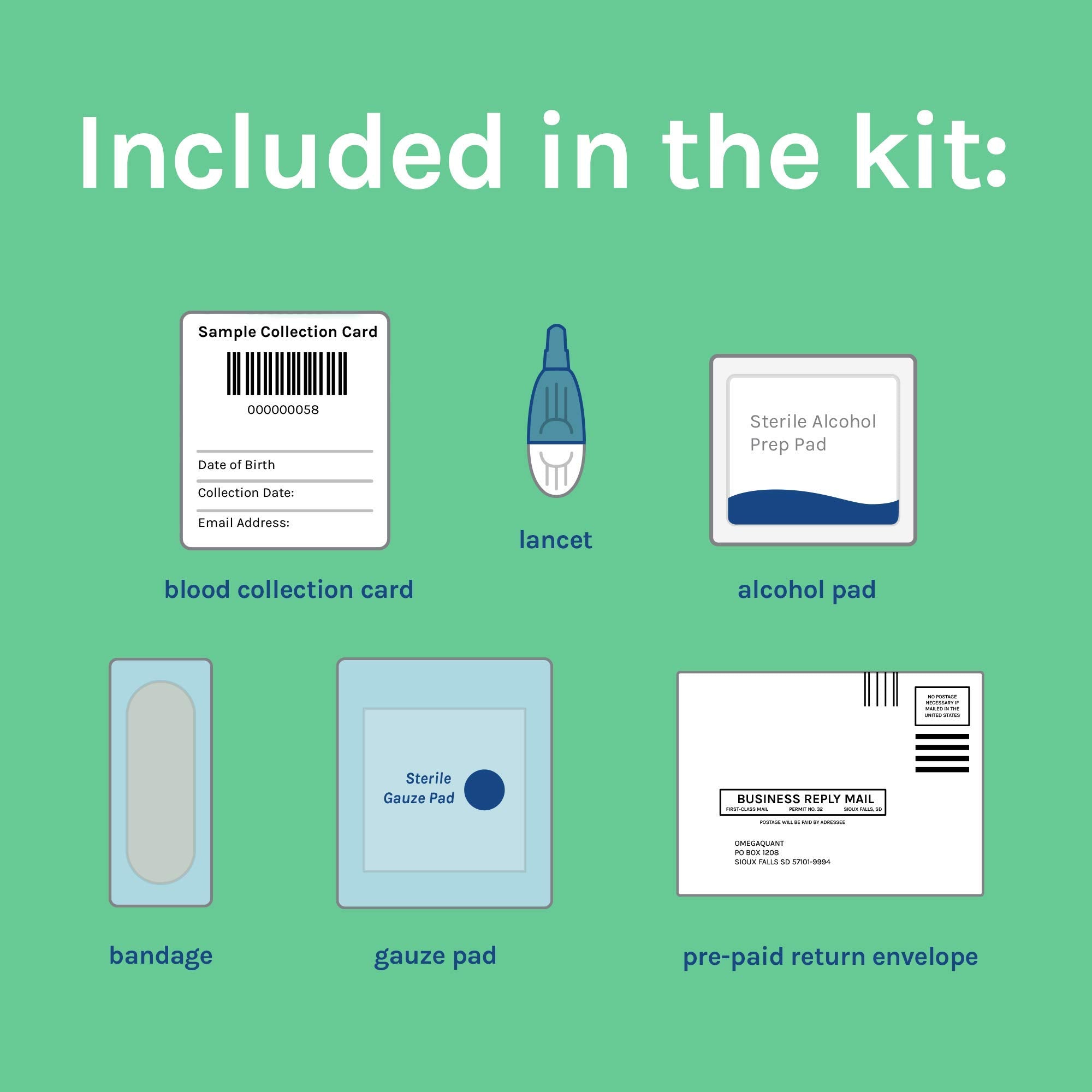 Blood collection kit included with OmegaQuant Omega-3 Index Basic