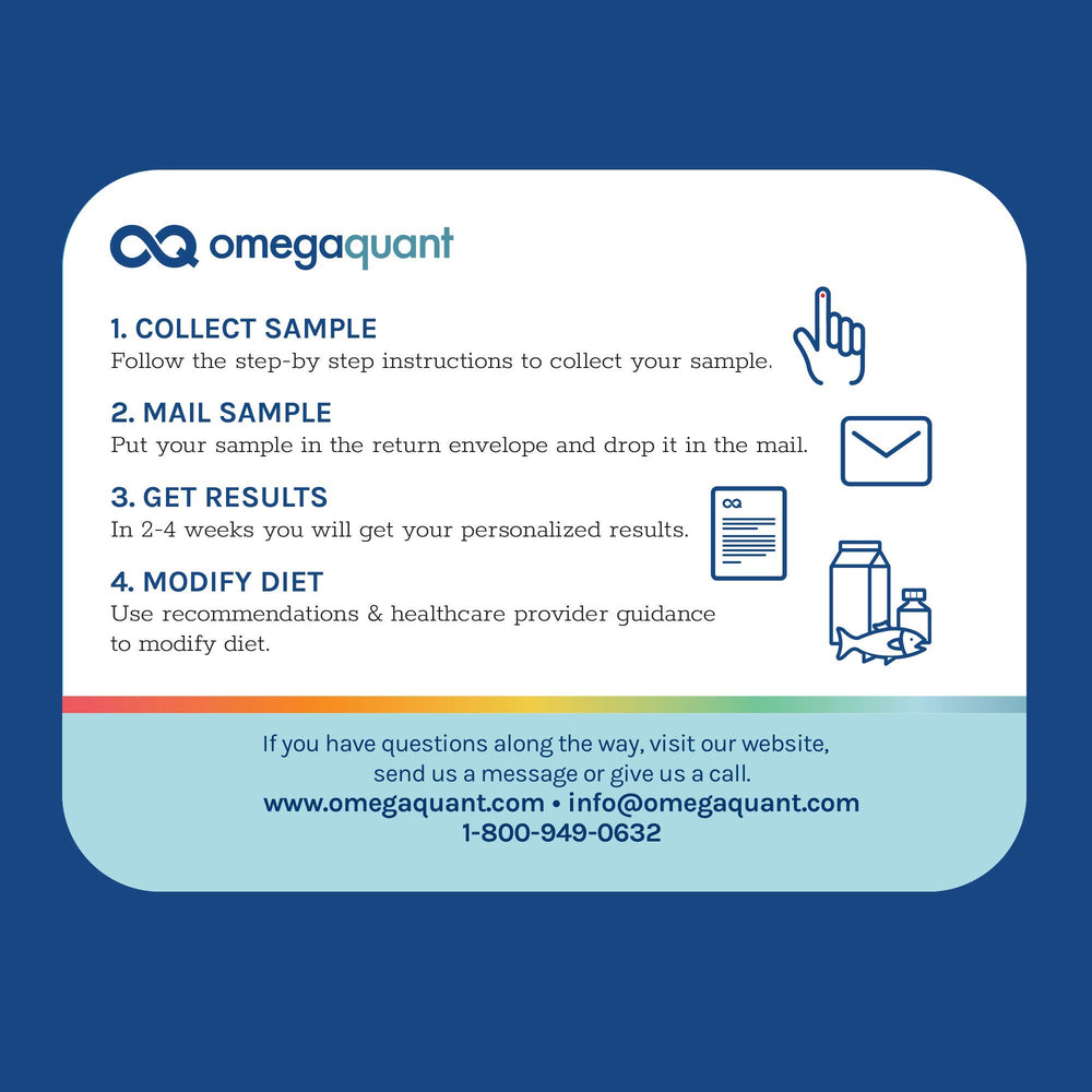 OmegaQuant Omega-3 Index Basic kit components with blood collection device