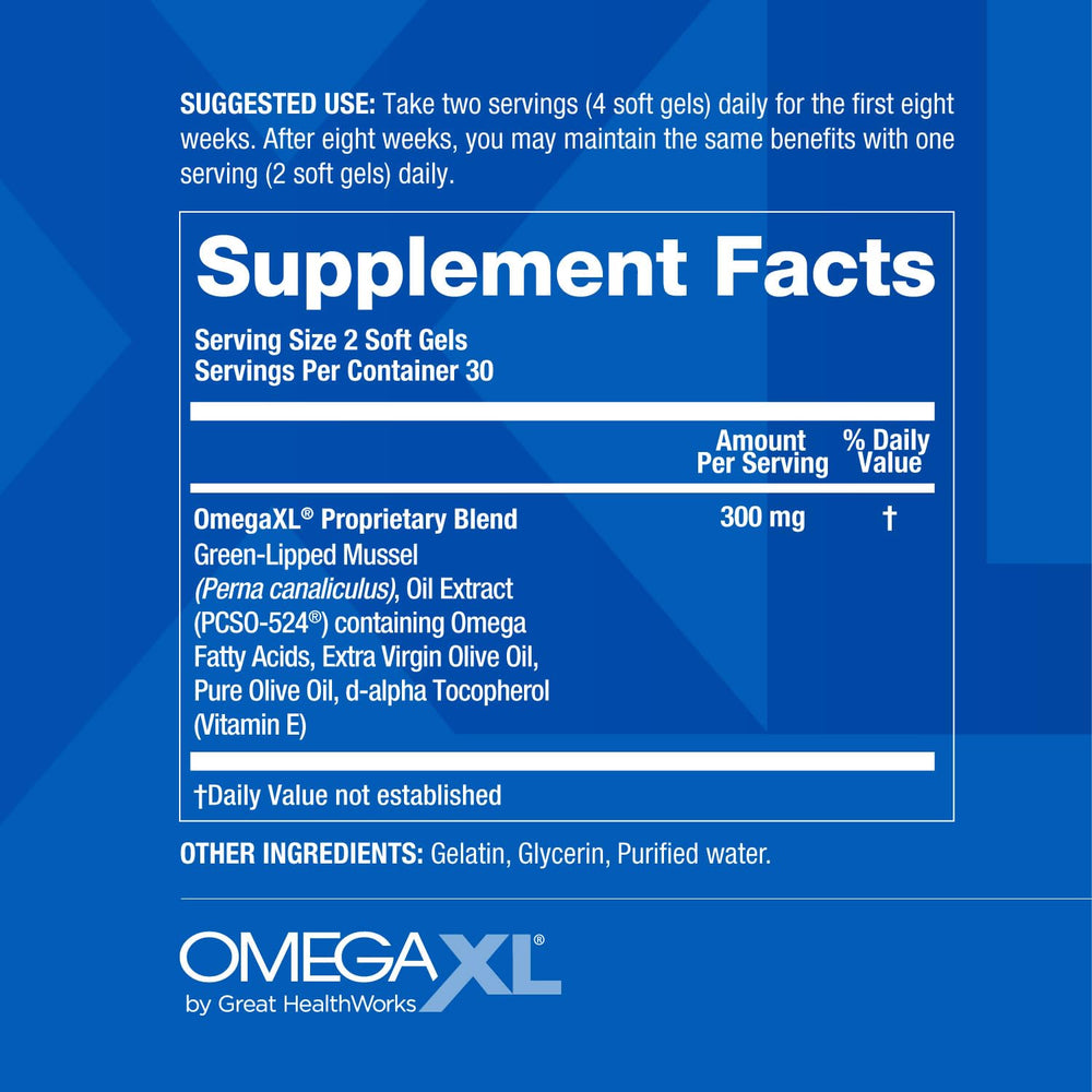 OmegaXL benefits infographic