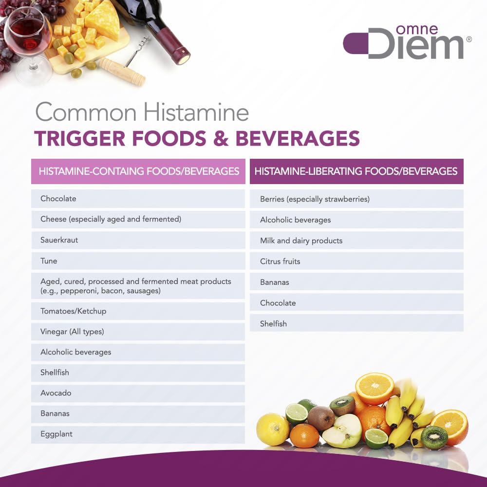 Herbal and natural ingredients visual representing histamine support