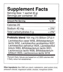 OMNi BiOTiC Hetox individual-serving pack illustrating convenient, non-GMO detox on the go