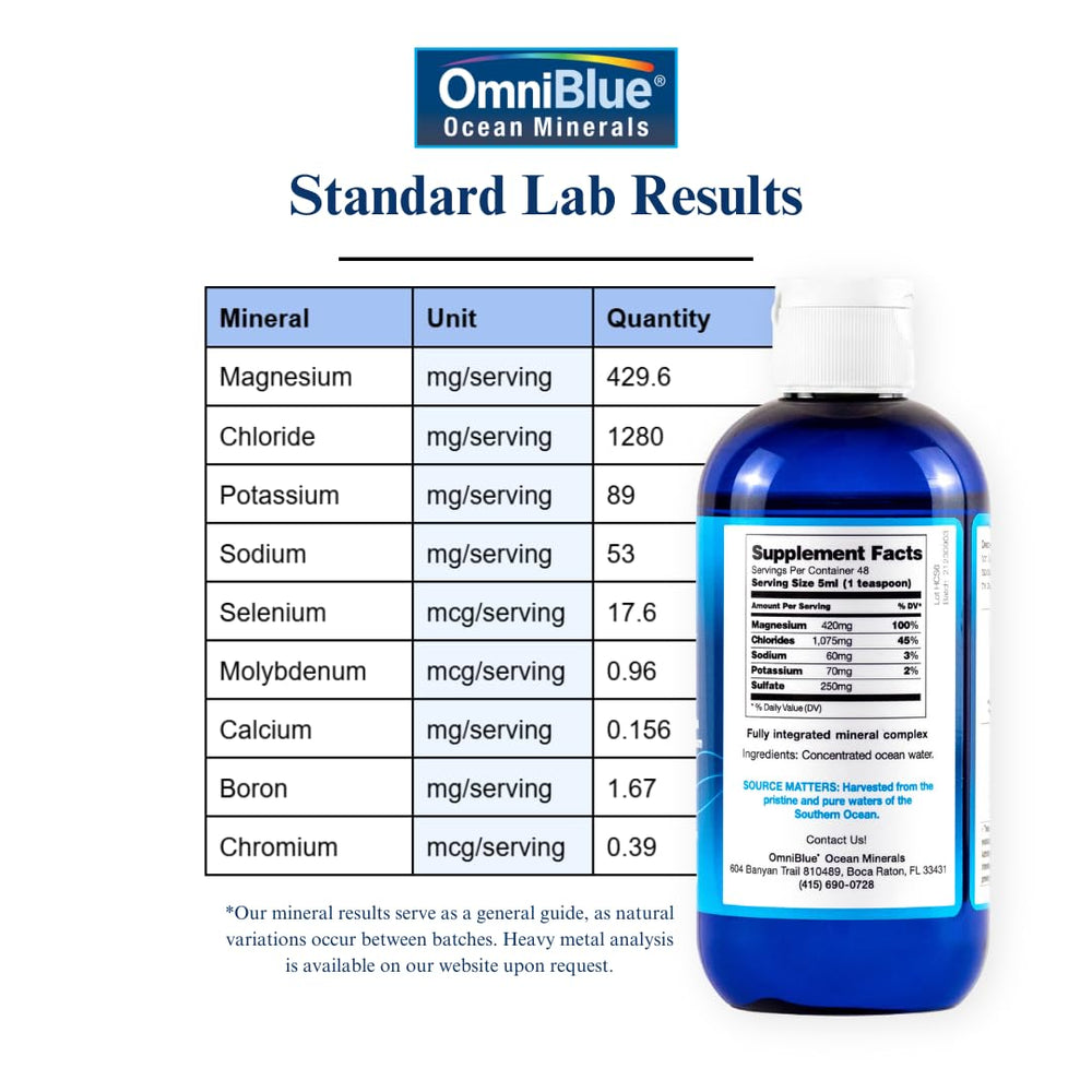 Close-up of OmniBlue liquid with 420 mg ionic magnesium