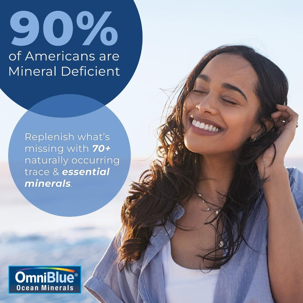 Graphic illustrating OmniBlue minerals supporting sleep, digestion and energy