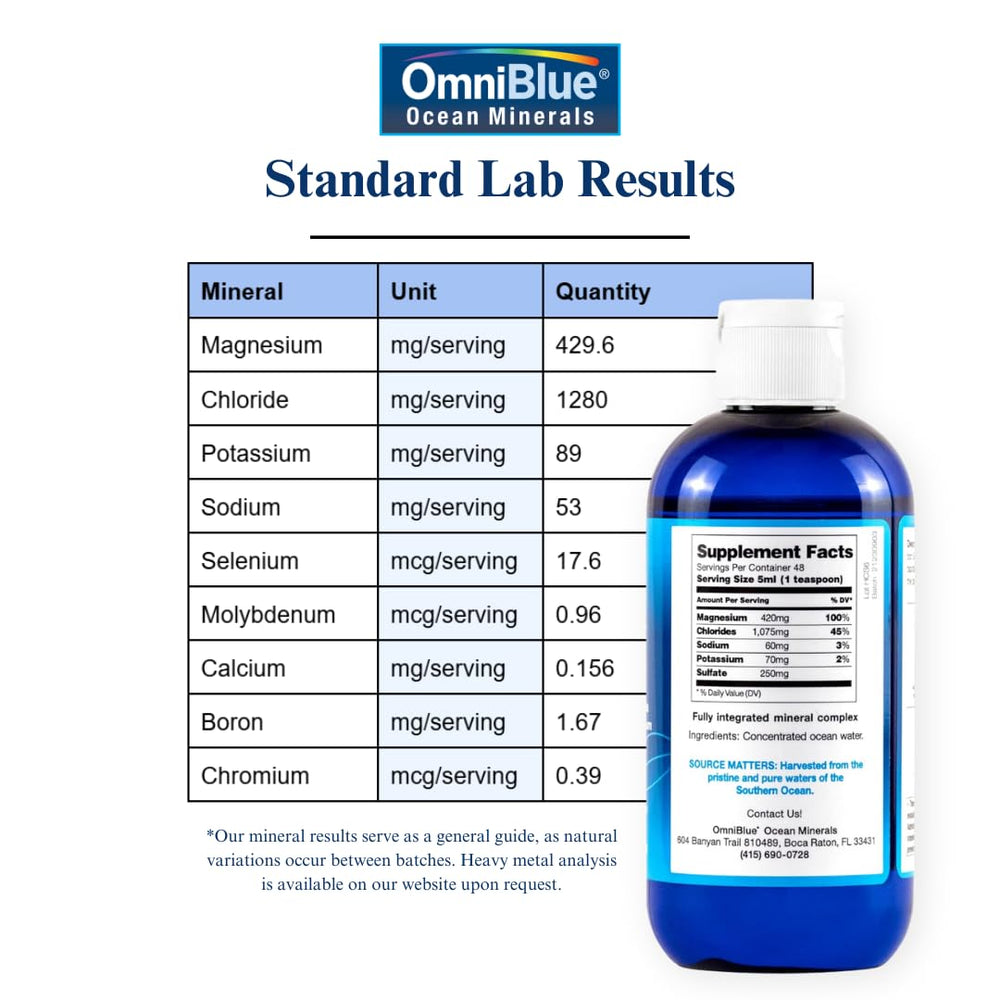 Close-up of 420 mg ionic magnesium and trace minerals