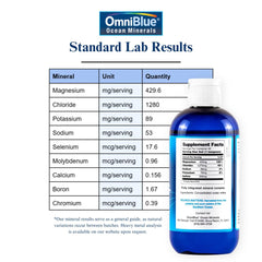 Close-up of 420 mg ionic magnesium and trace minerals