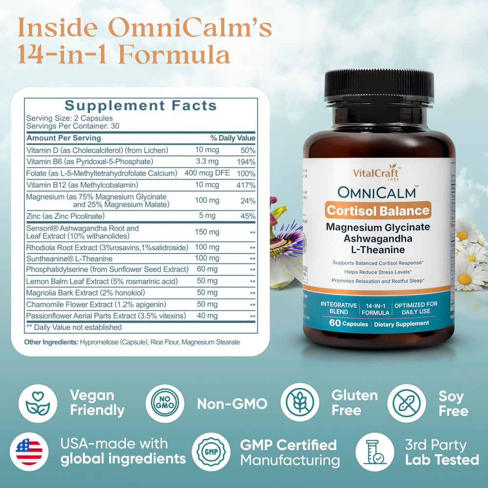 Infographic showing OmniCalm's 14-in-1 formula