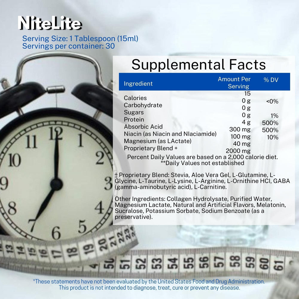 OmniTrim Nite Lite ingredients list on label