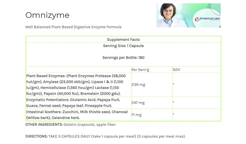 Omnizyme plant-based digestive enzymes ingredients panel