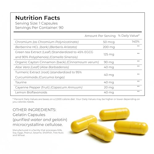 Ingredients: berberine, chromium, cinnamon