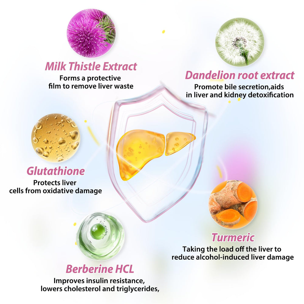 Dandelion root and berberine for bile flow and digestion