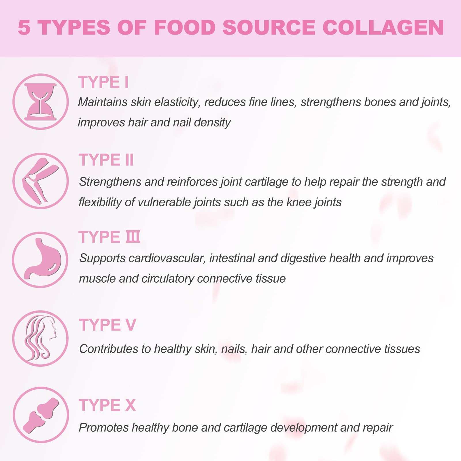 Ingredients panel highlighting collagen types I–X, probiotics, vitamin C