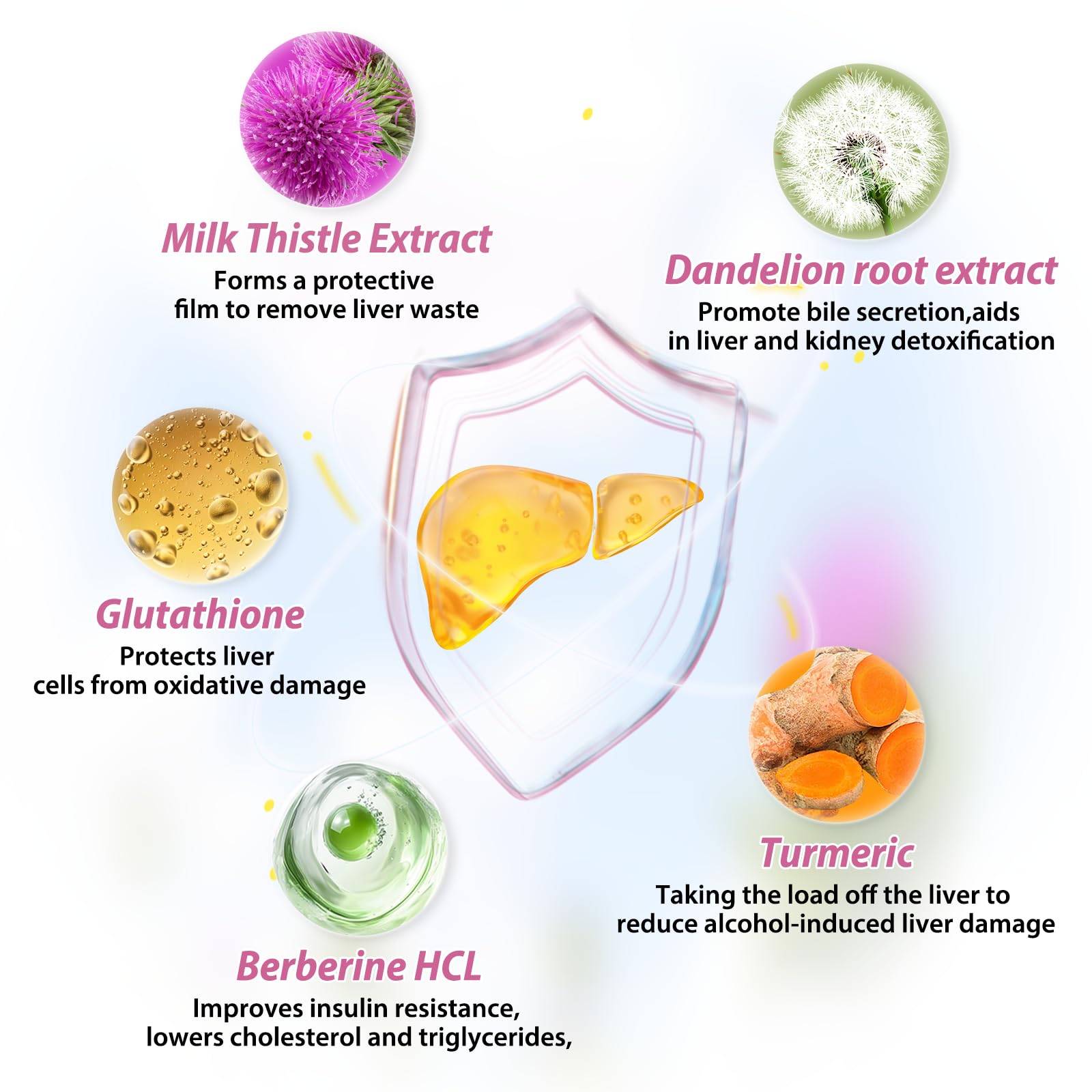 Milk thistle with glutathione and curcumin for liver health