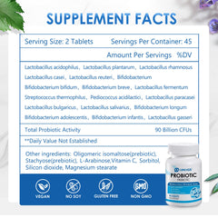Graphic showing 18 probiotic strains with 3 organic prebiotics