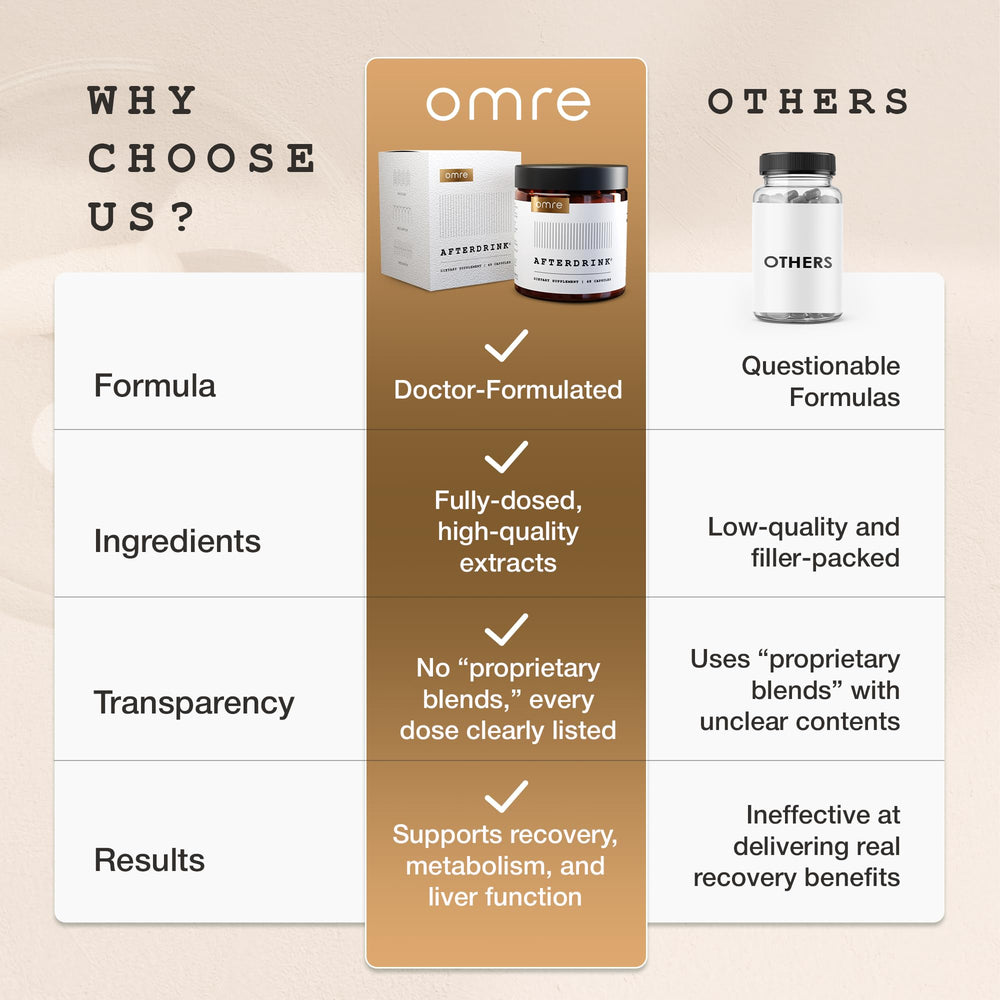 Lifestyle shot of a person taking Omre AfterDrink Restore for morning support