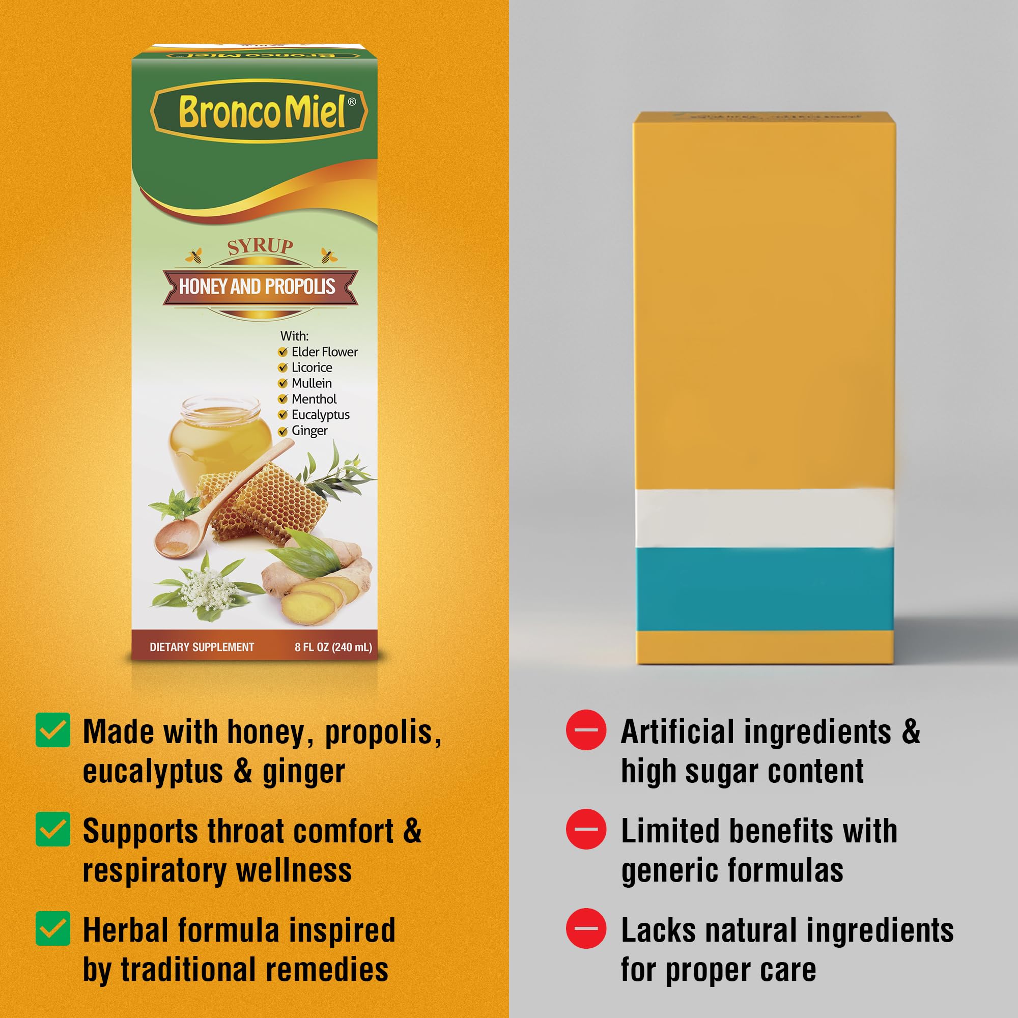On-the-go immune support syrup bottle for travel