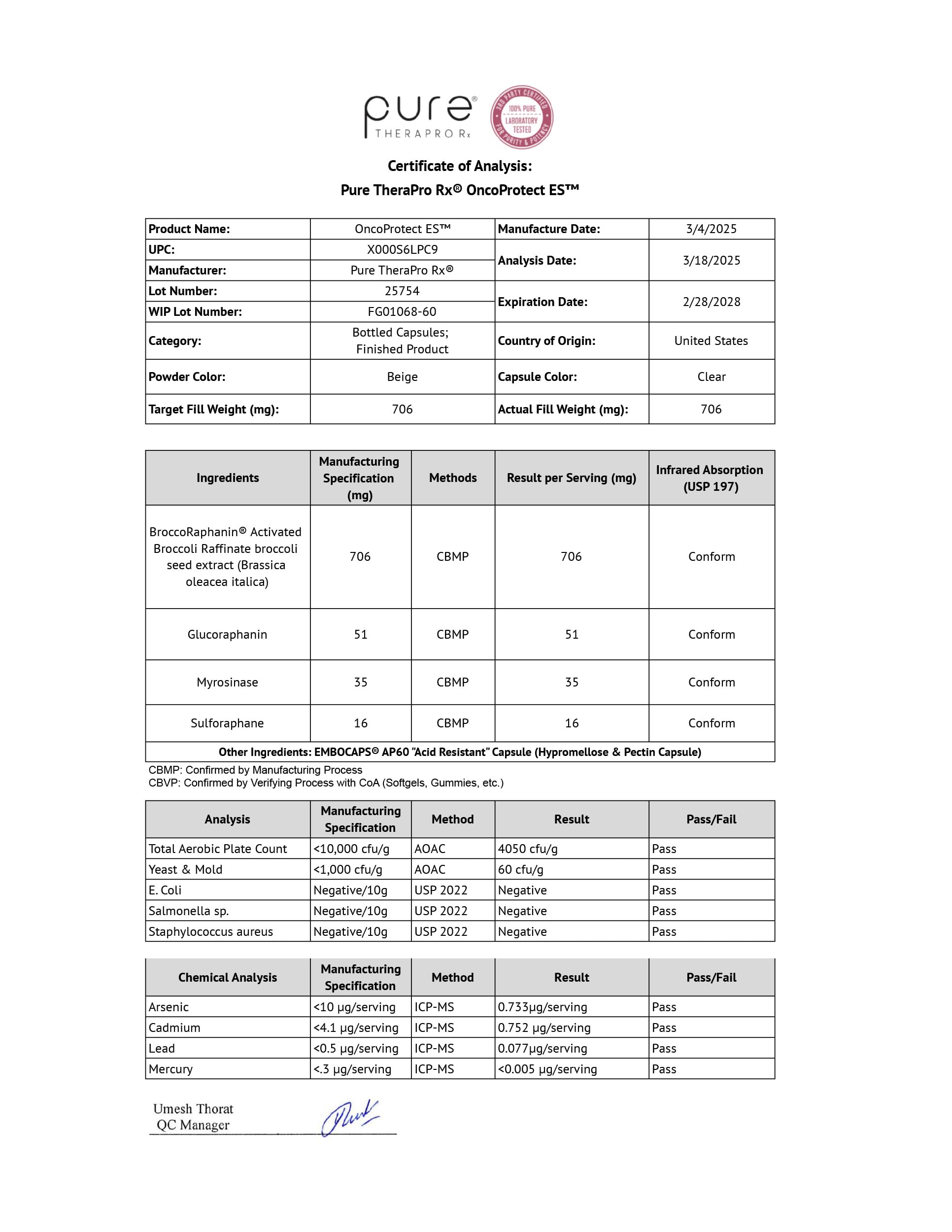 Two-month supply packaging with bottle and box