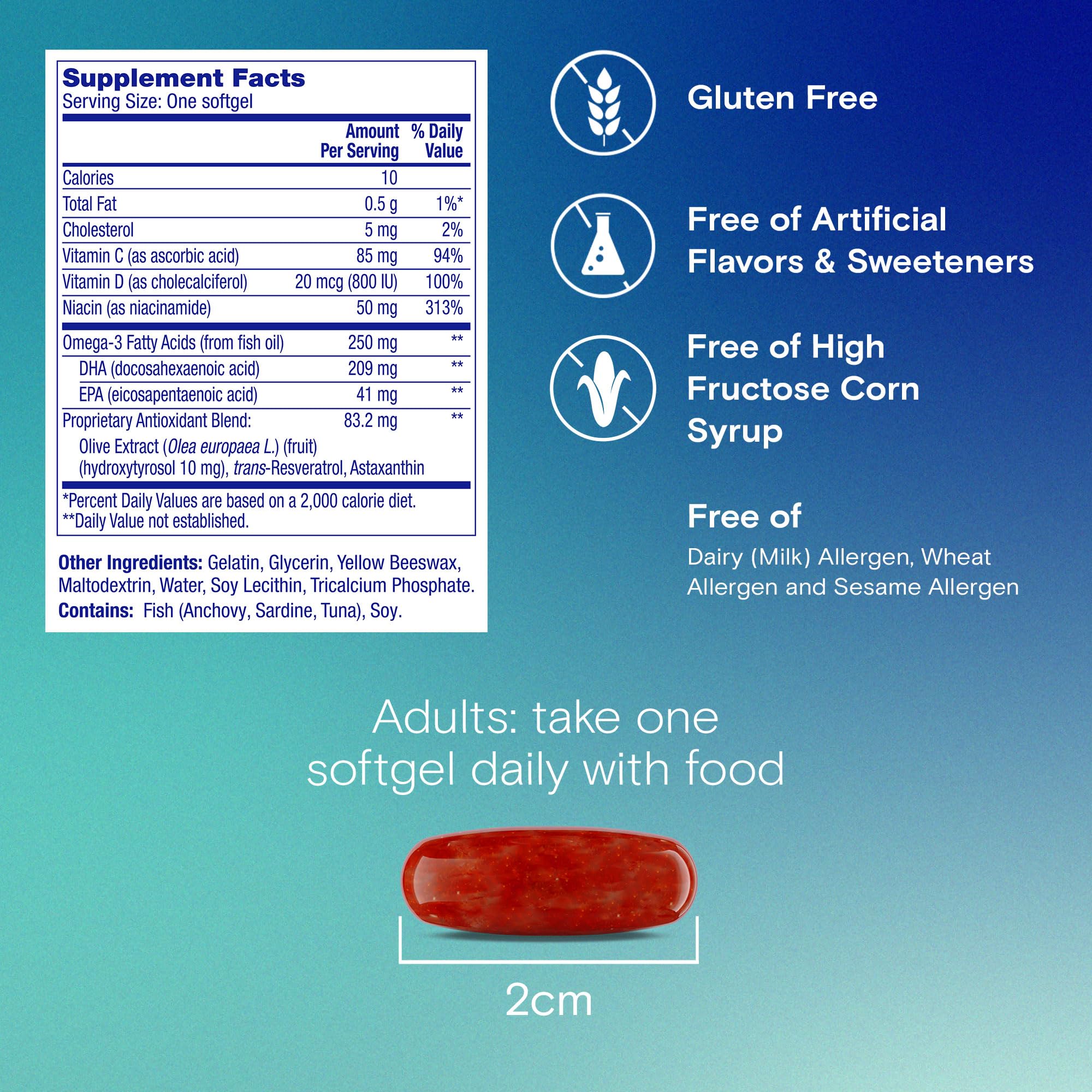 Resveratrol and Astaxanthin imagery