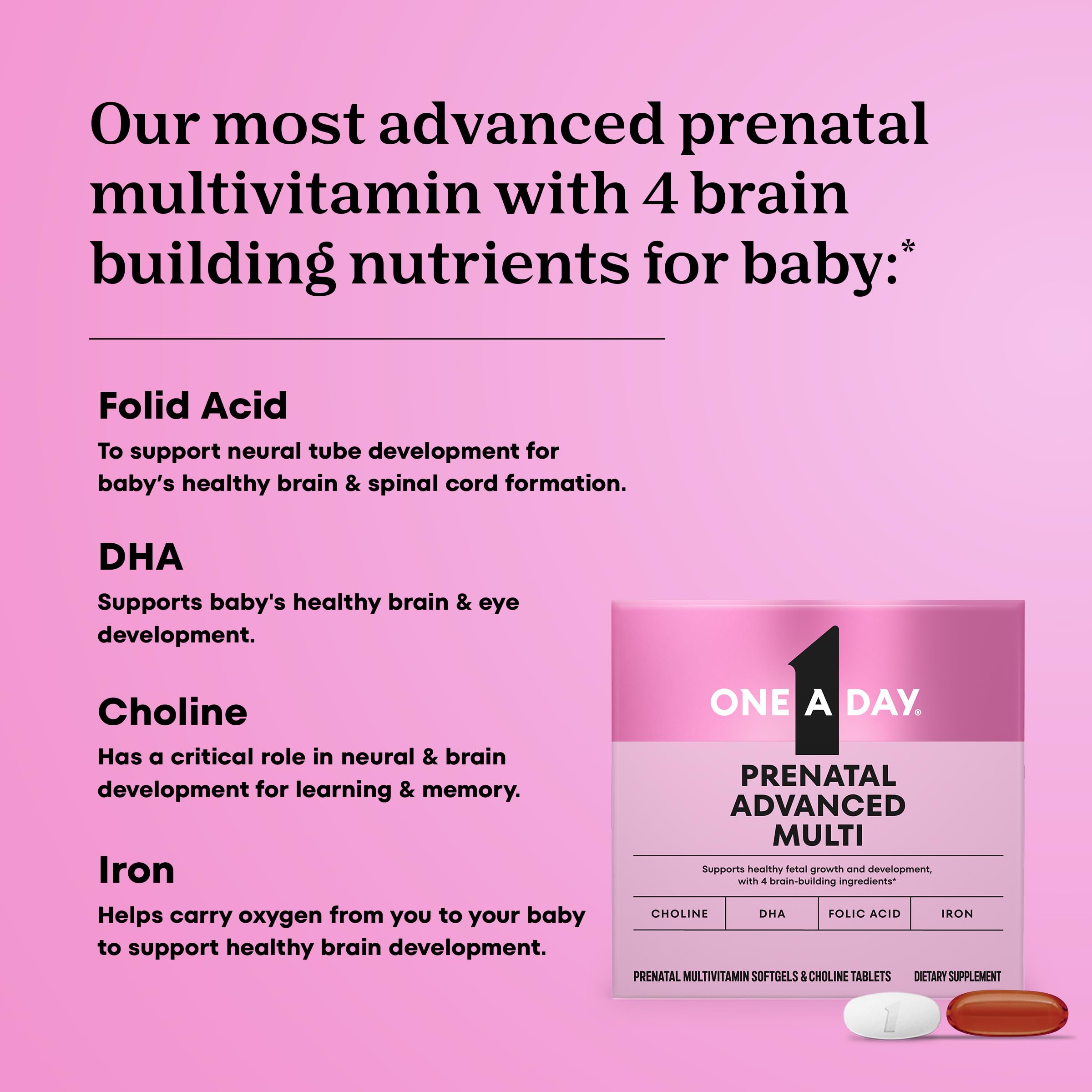 Graphic highlighting brain-building nutrients: Choline and DHA
