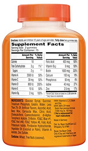 Icon representing healthy hair, skin and nails