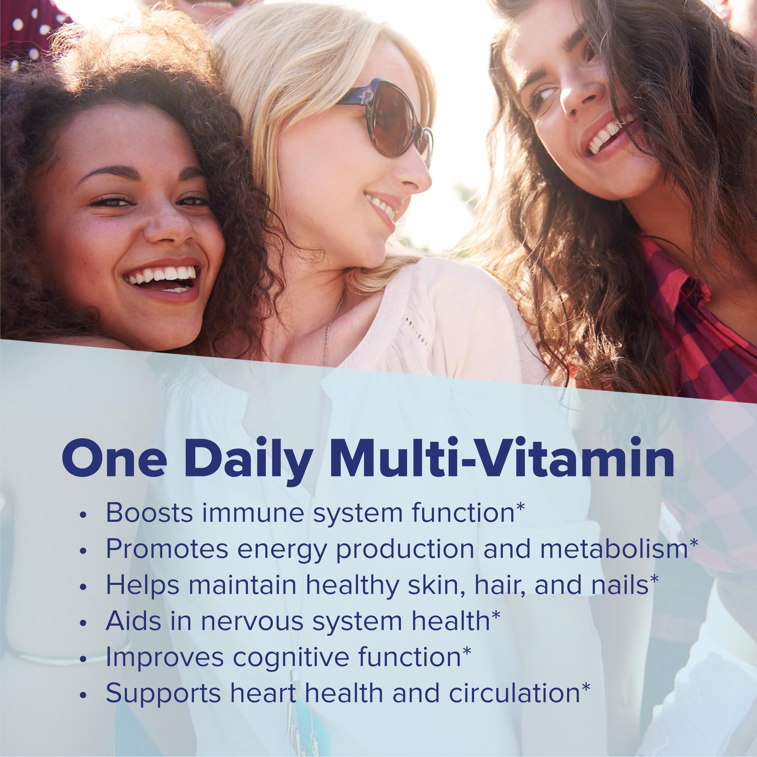 Visual highlighting B vitamins content in the multivitamin