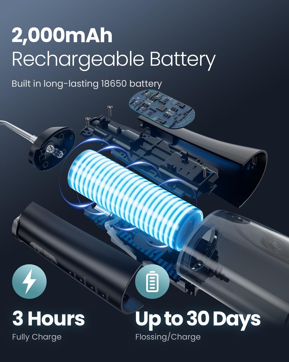 Quiet operation under 55dB