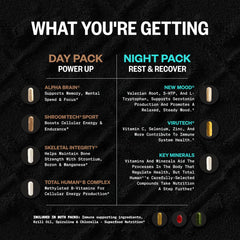 Day Pack vitamins ingredients highlighting energy support