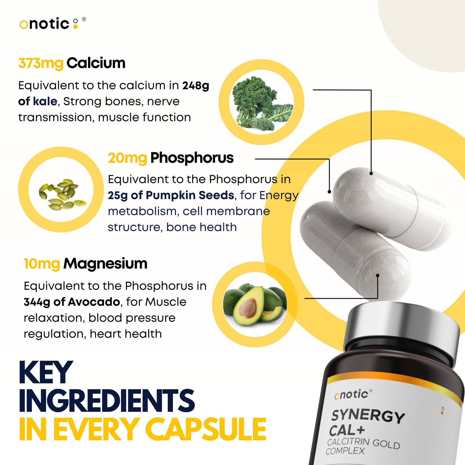 Graphic showing core ingredients: calcium, glucosamine, and chondroitin