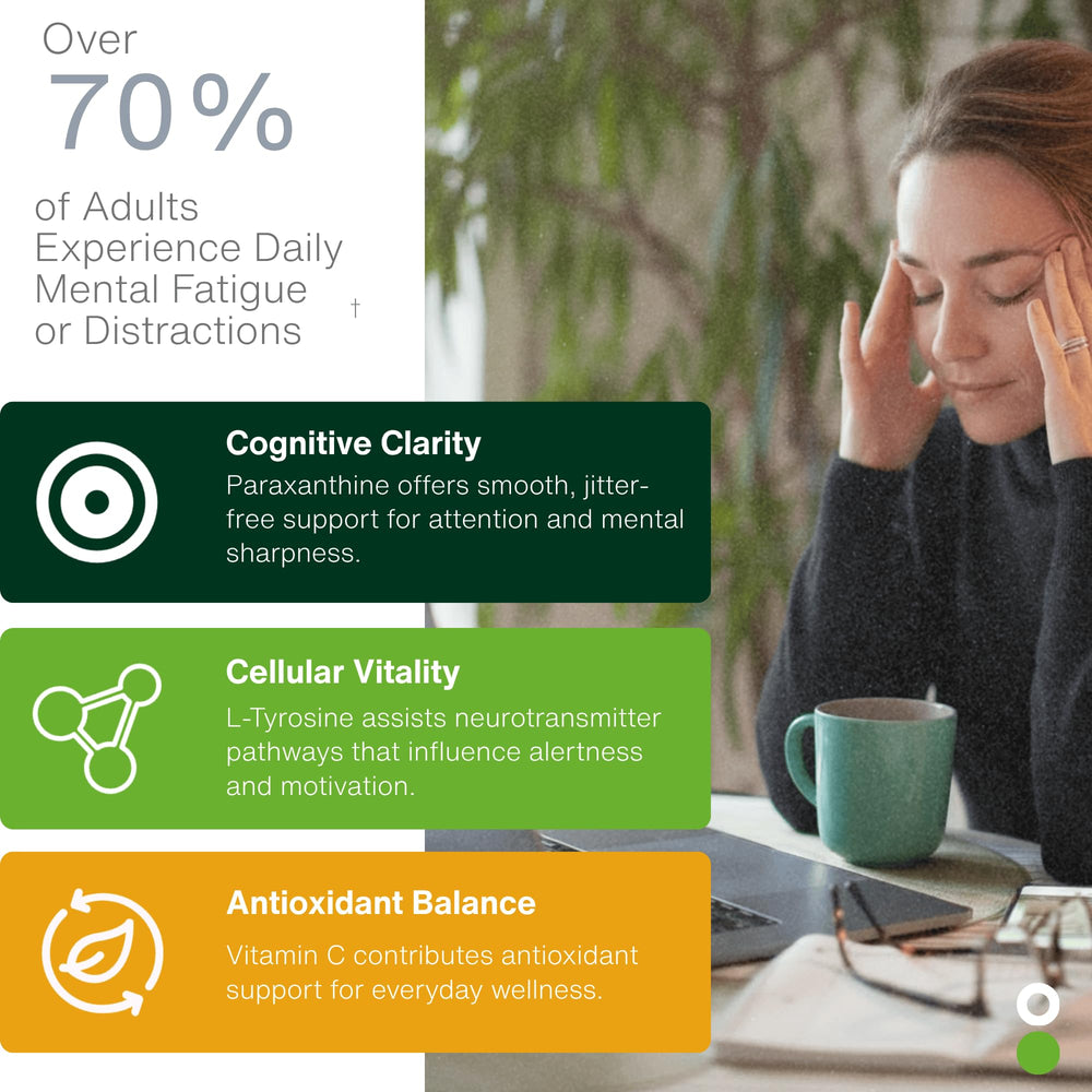 ONOTIC capsules daily dose scene emphasizing easy one-capsule routine