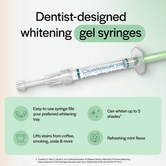Opalescence refill kit packaging and 12 syringes