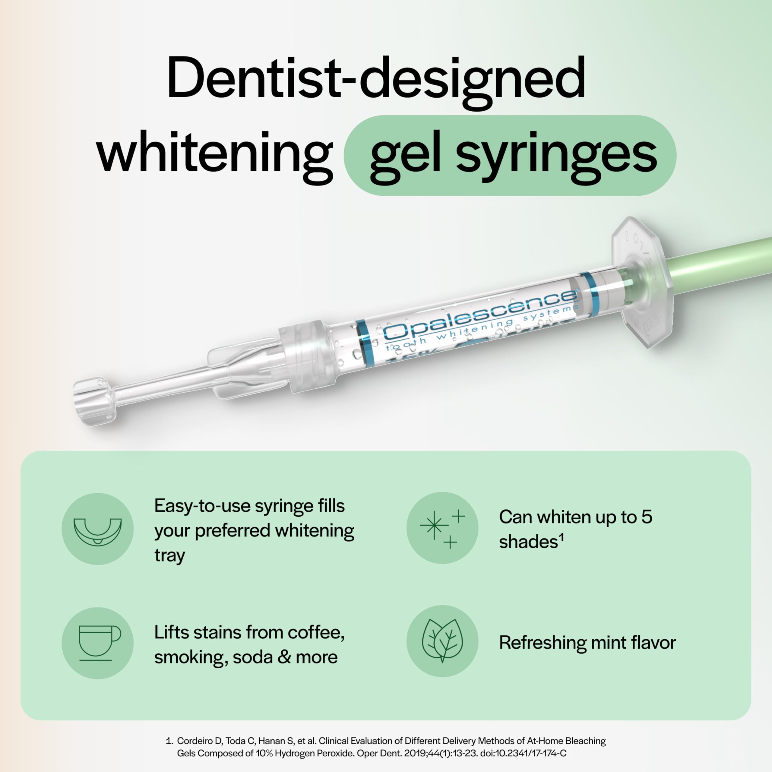 Six packs with two syringes each in Opalescence refill kit