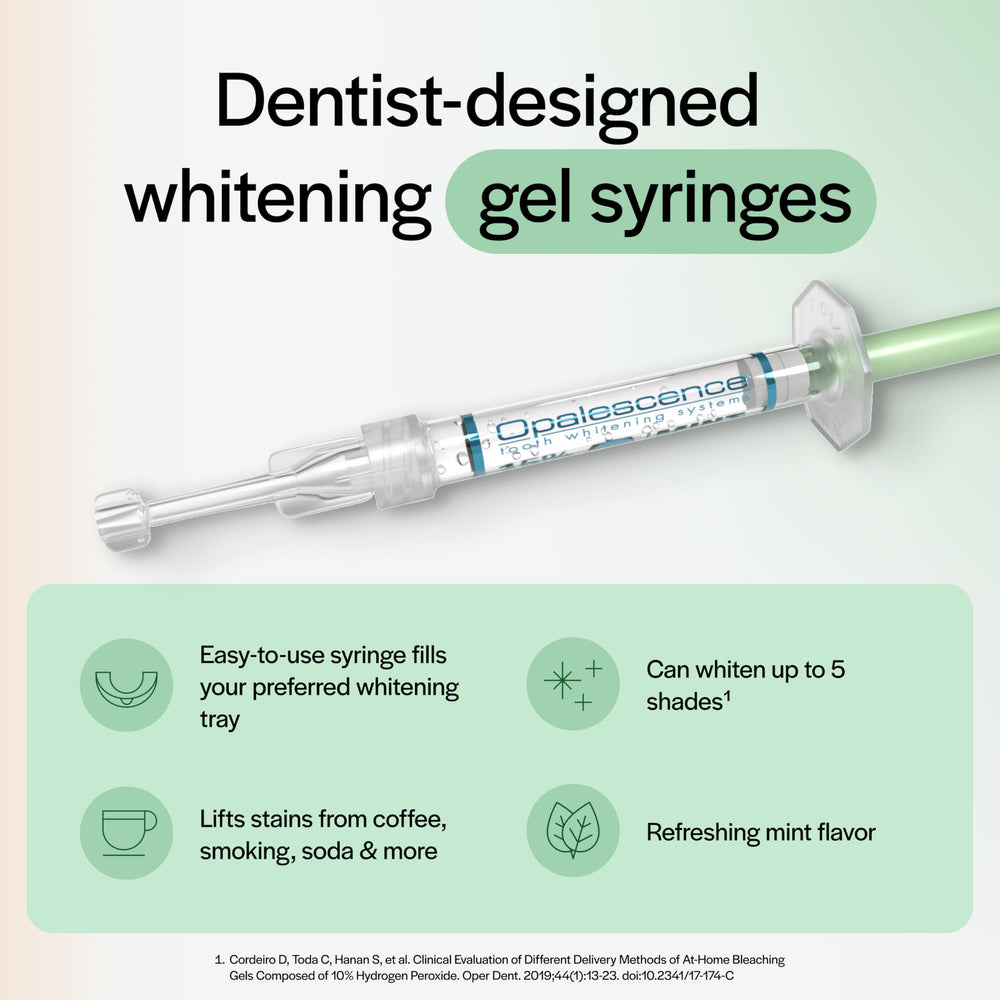 Six packs with two syringes each in Opalescence refill kit