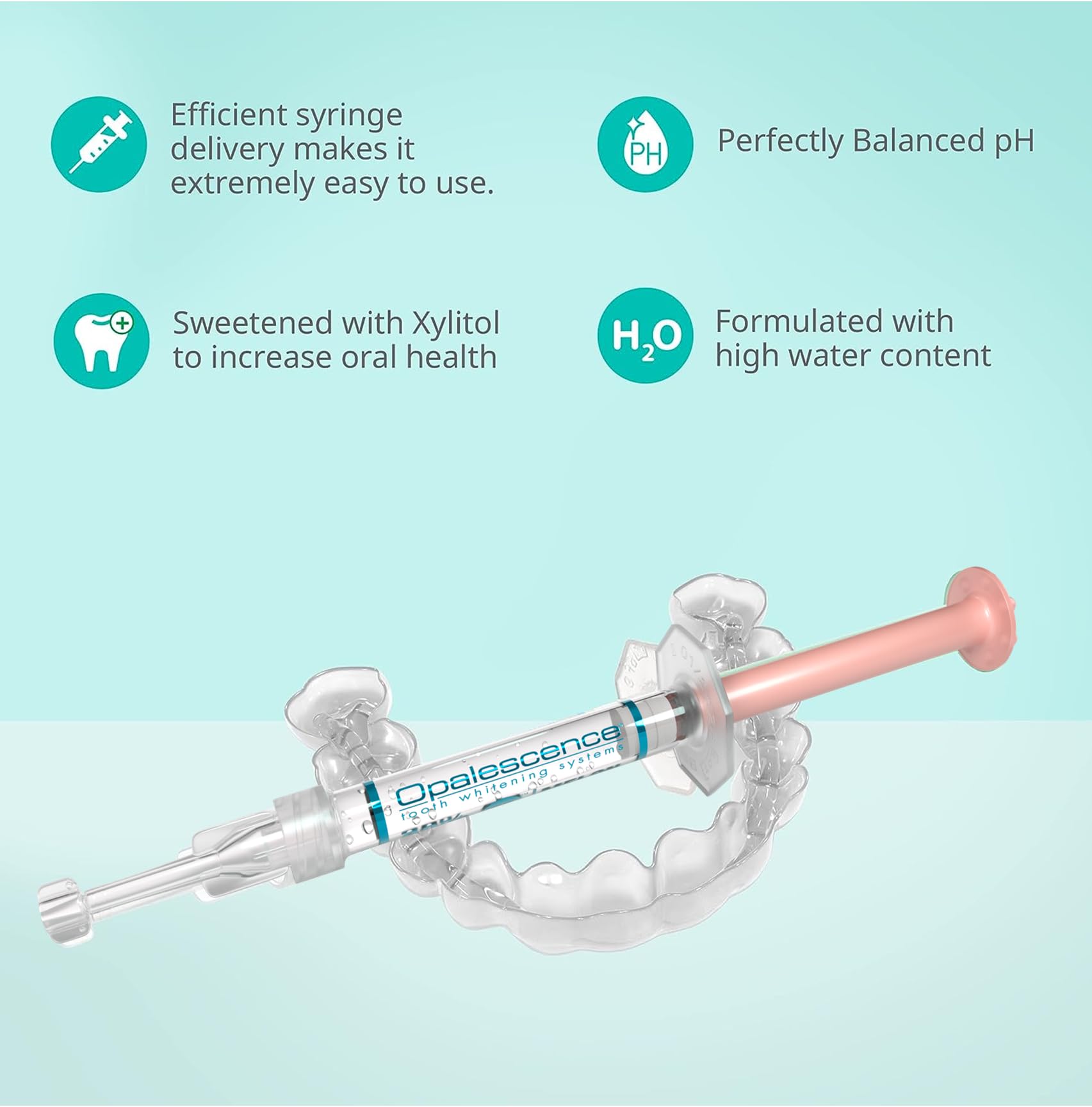 Ultradent Opalescence Melon flavor box and syringes - 5404-1