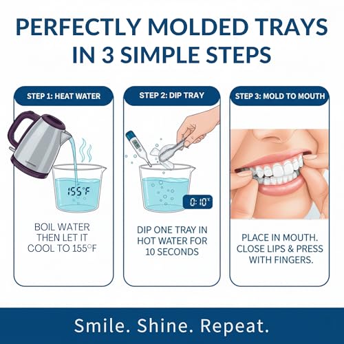 Trays compatible with Opalescence and other whitening gels