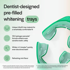 Opalescence Go 15% Mint: four-treatment tray set side view
