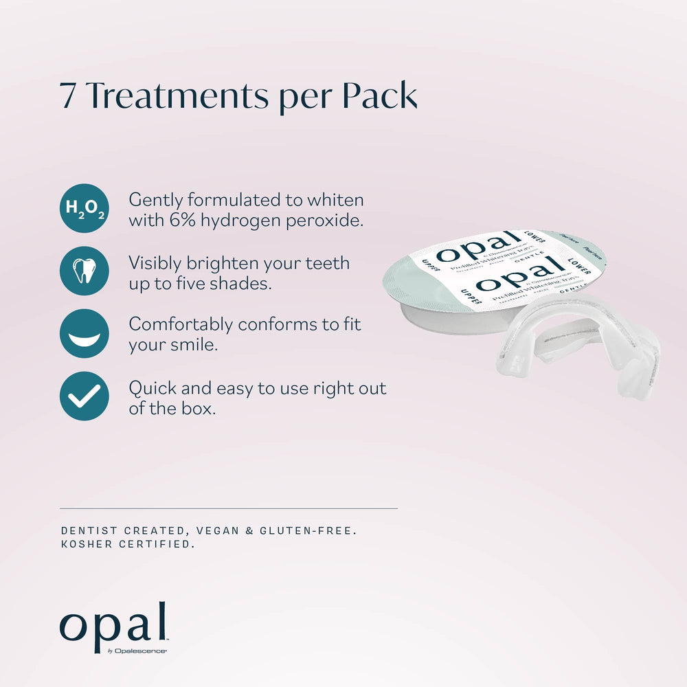 Opalescence Opal Go tray ready for whitening