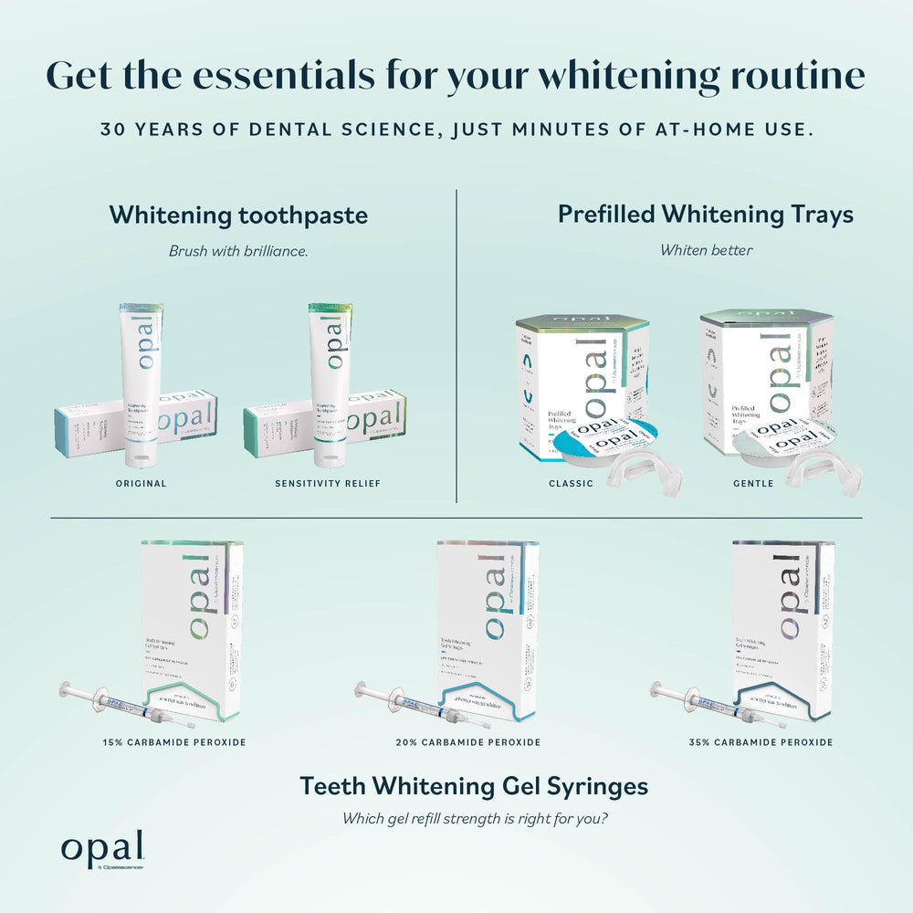 Opalescence Opal Go seven-treatment whitening kit components