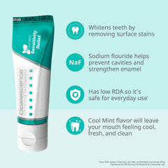 Close-up of Opalescence Sensitive Mint toothpaste tube