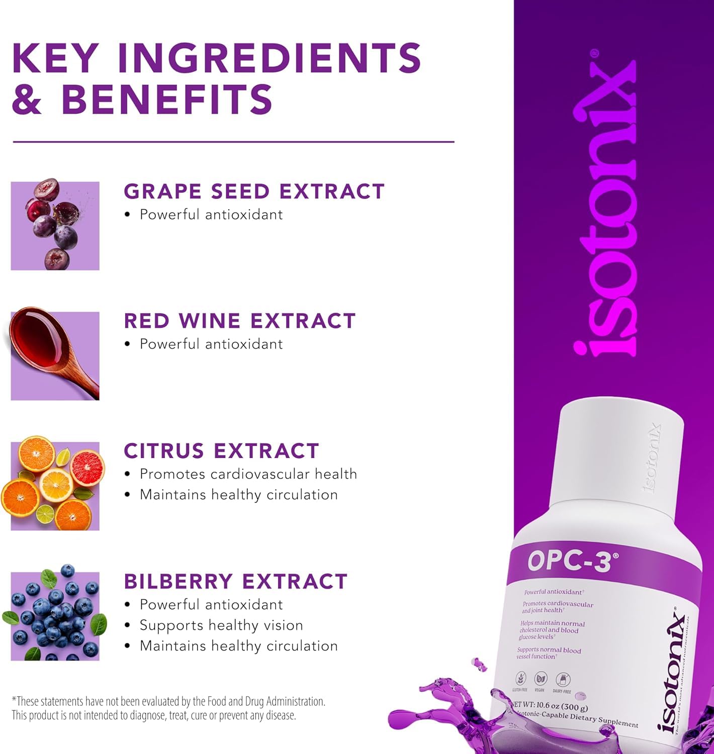 Pycnogenol and grape seed extract illustrations representing antioxidants