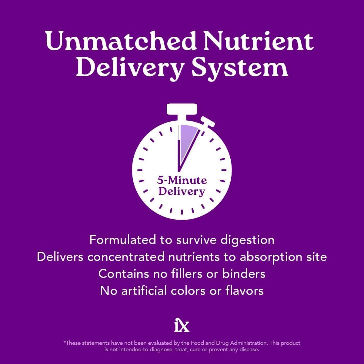 Citrus bioflavonoids and other antioxidant ingredients