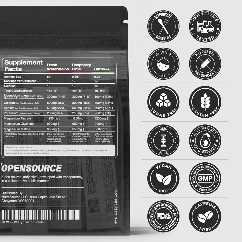 OpenSource Raspberry Lime flavor magnesium electrolyte packet – back view