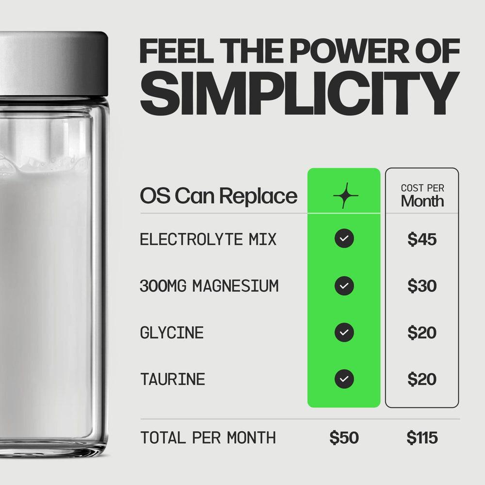 OpenSource Magnesium Watermelon flavor – packaging