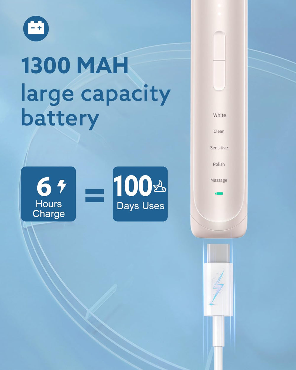 Eight DuPont brush heads for Operan sonic toothbrush