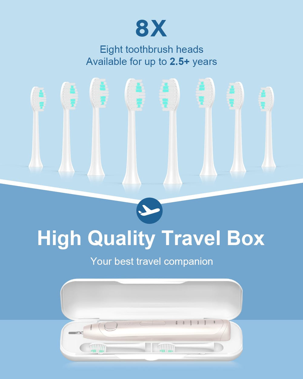 Travel case included with Operan electric toothbrush
