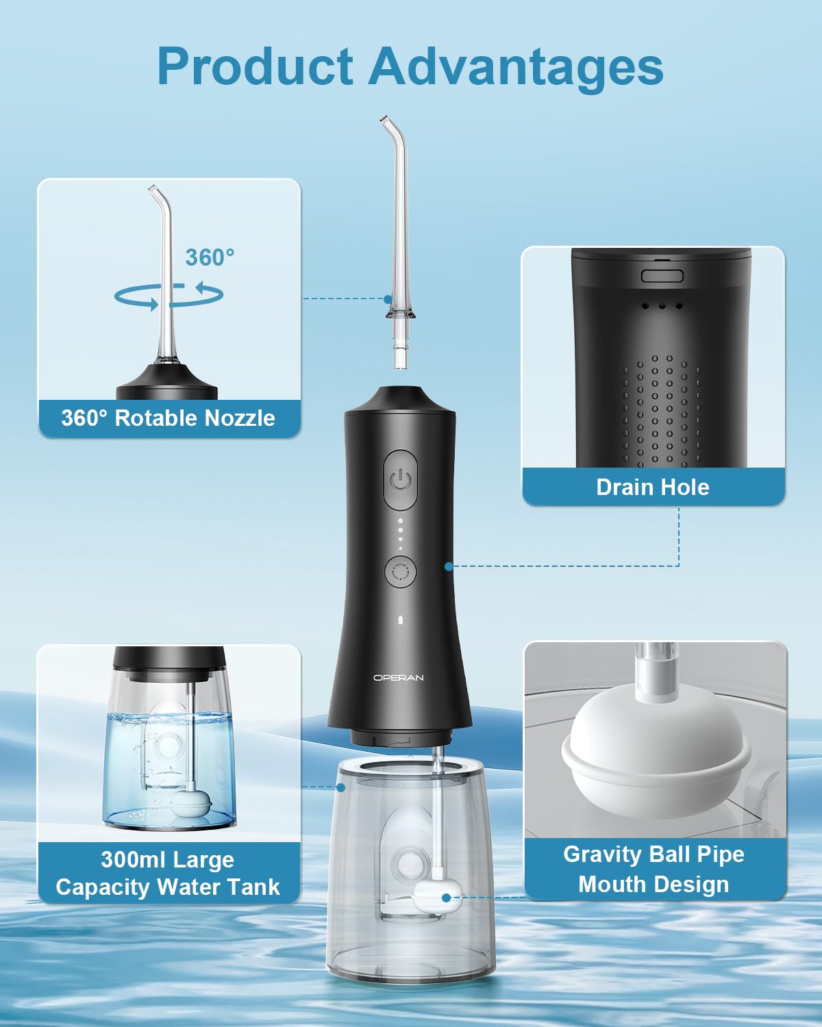 Close up of 300ml water tank on Operan Water Flosser Black