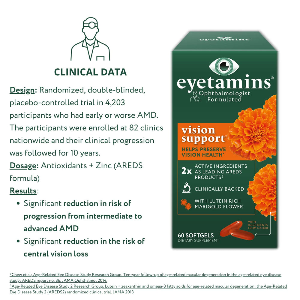 Ophthalmologist-formulated badge on packaging