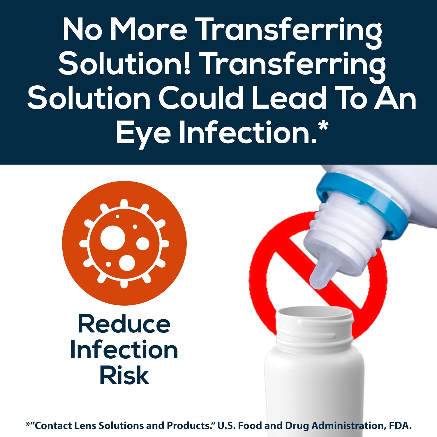 Accommodates standard 2 oz travel-sized contact solution bottles