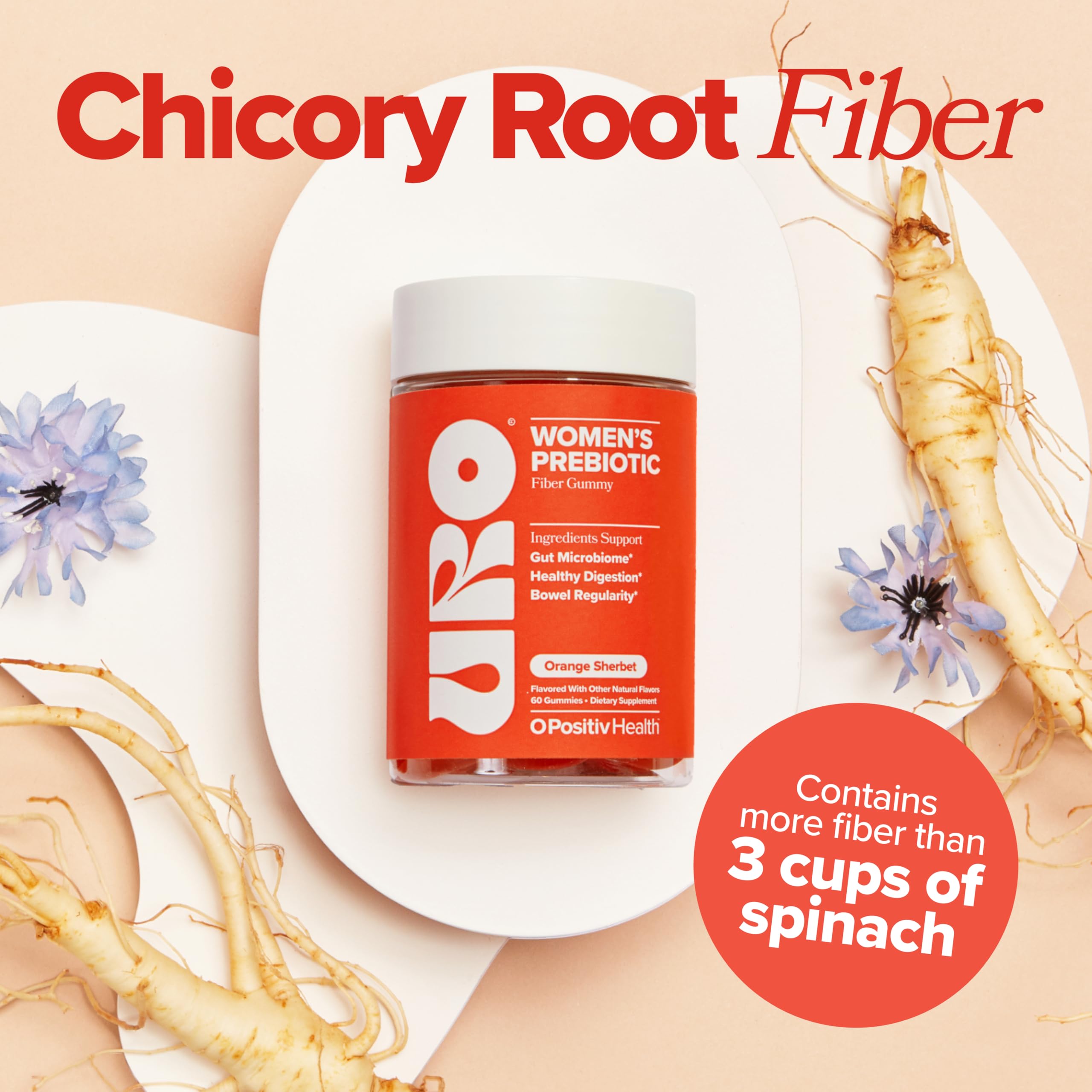 Close-up of URO Fiber Gummies texture