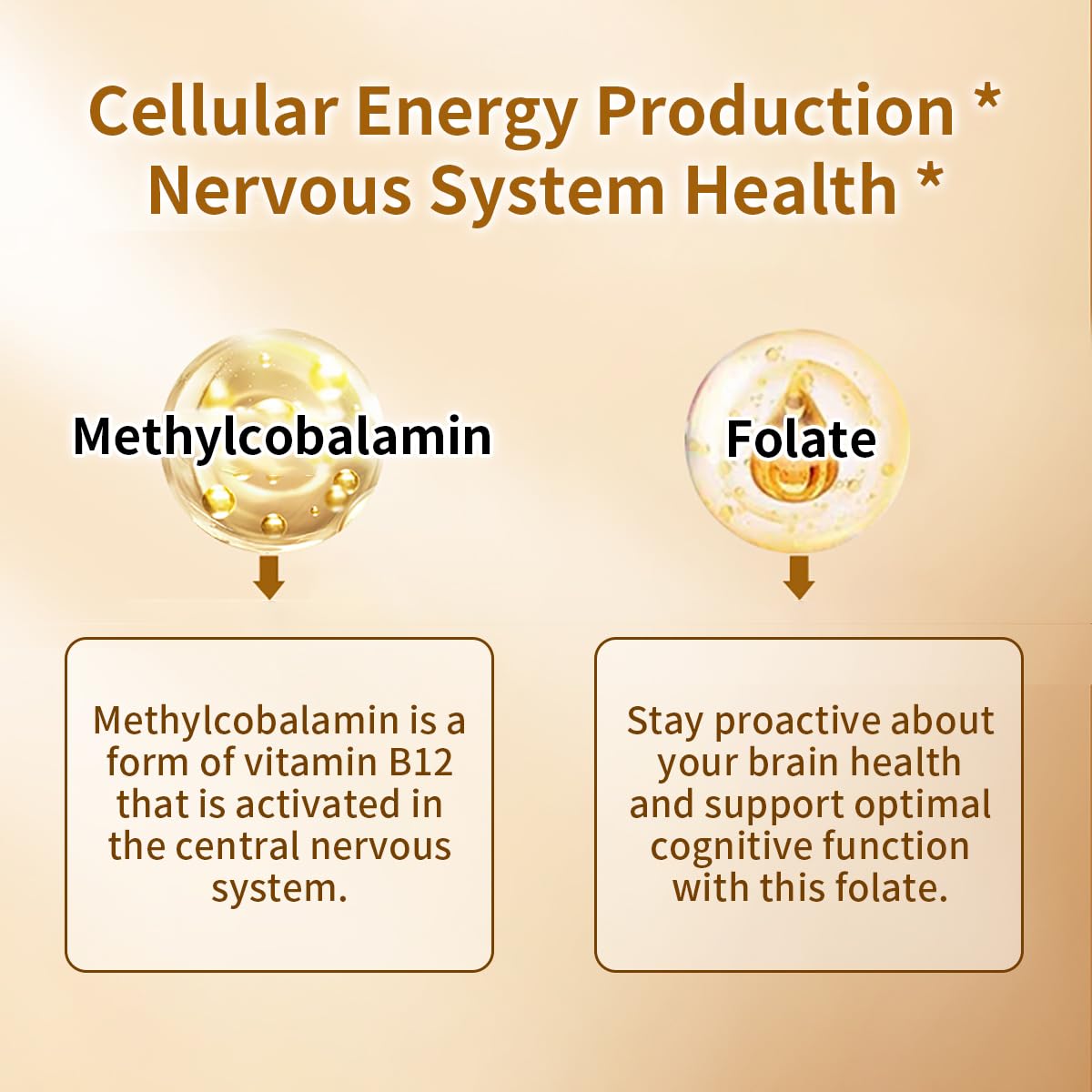 Cherry-flavored methyl B-12 chewables dissolving under the tongue
