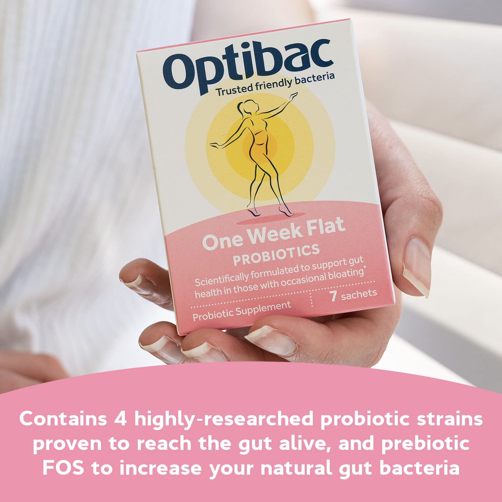 Graphic illustrating digestive support from One Week Flat