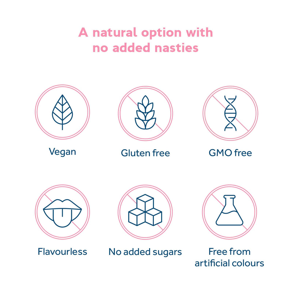 Visual highlighting gut health benefits of One Week Flat
